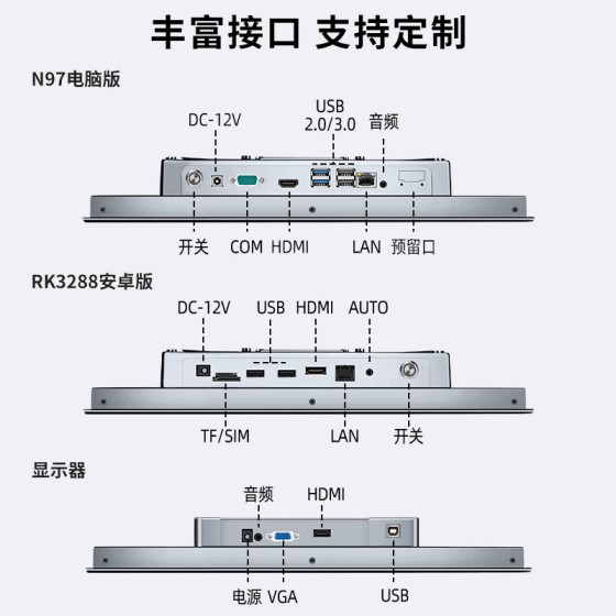 镶嵌入式工业平板电脑